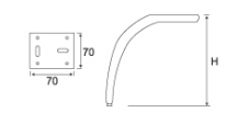 103