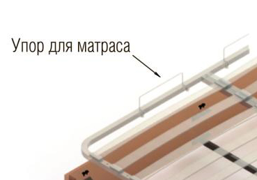 ферро.ограничитель матраса кр д.5