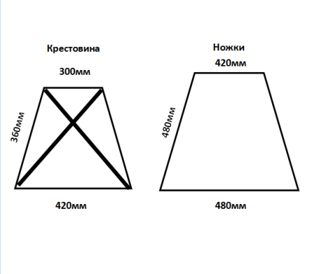 стул 5 черт
