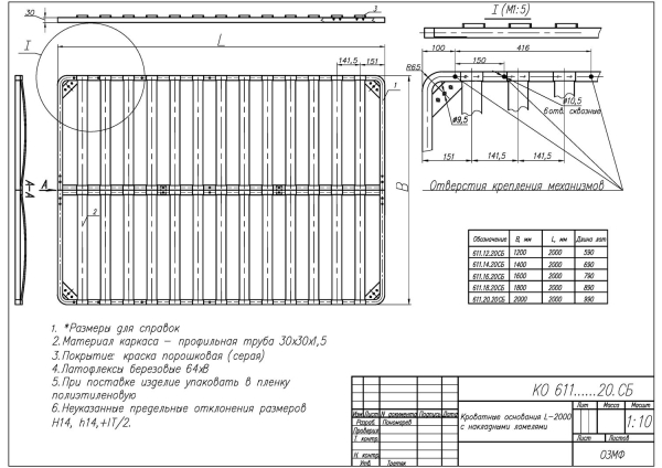 кроватное основание 1800 х 1900(врезные) озмф