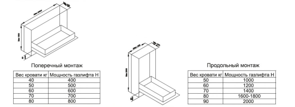 №582 ножка чер2