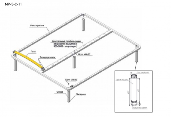 кроватная рамка мр-5-лрс (2000х2000)разборная с двойным цп