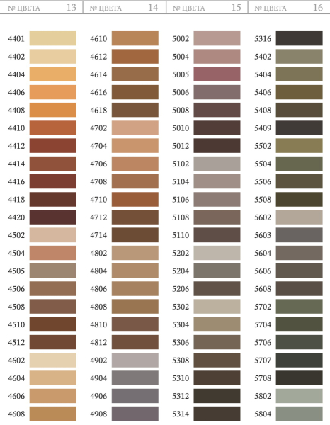 Нитки 70 ЛЛ т-4704 (бежевый)