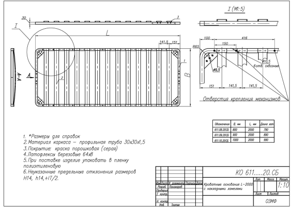 кроватное основание 800 х 1900(врезные) озмф